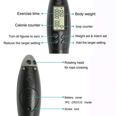 Electronic counting time skipping device